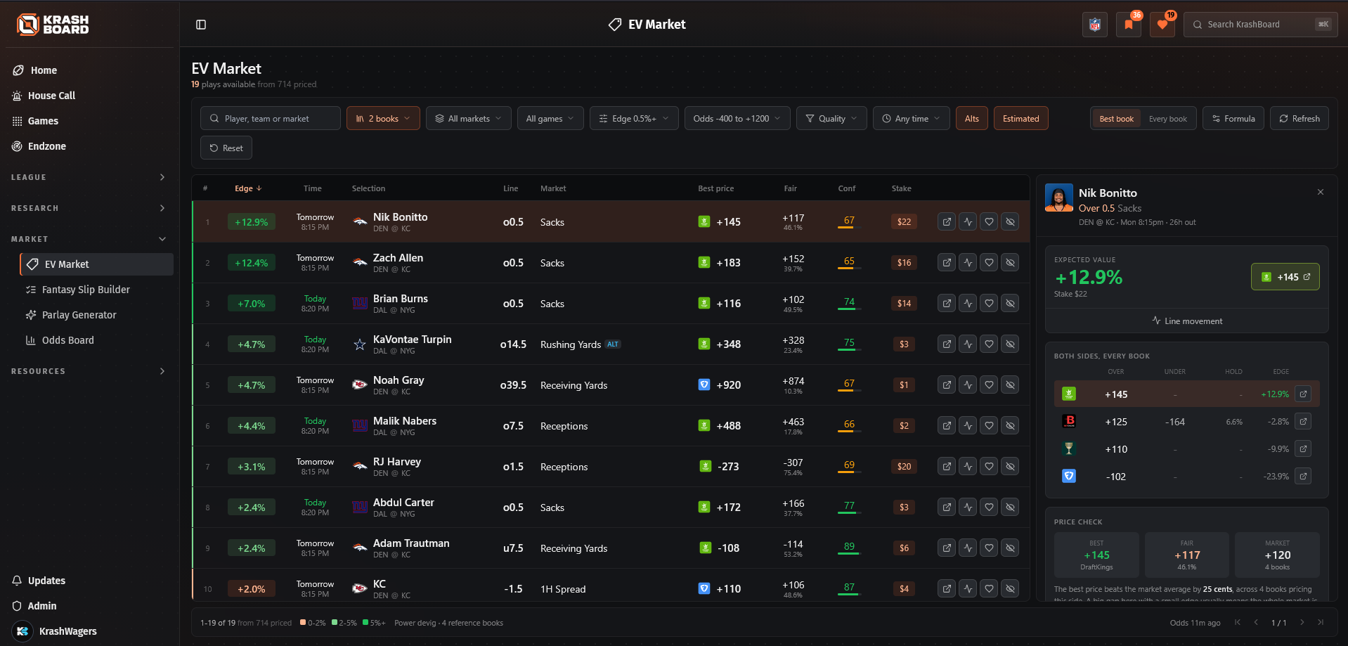 KrashBoard Positive EV listing positive expected value bets across sportsbooks