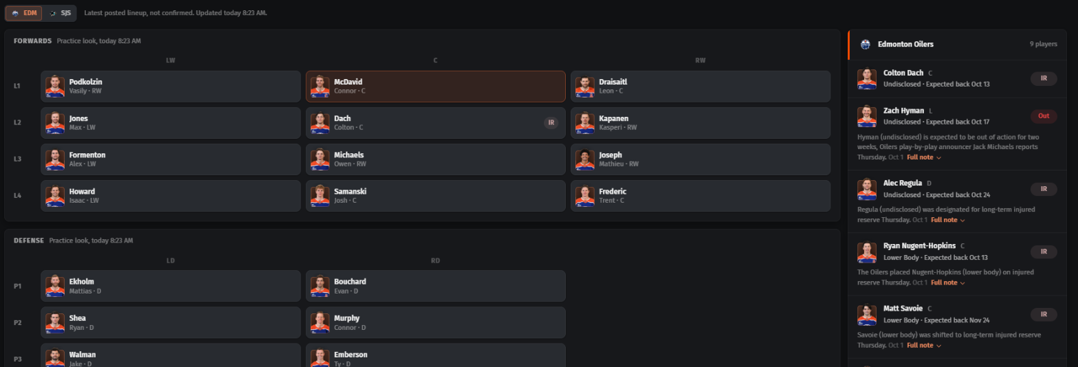 The NHL Bet Lab Team tab: Edmonton's forward lines and defense pairs, with the Oilers' injury report on the right