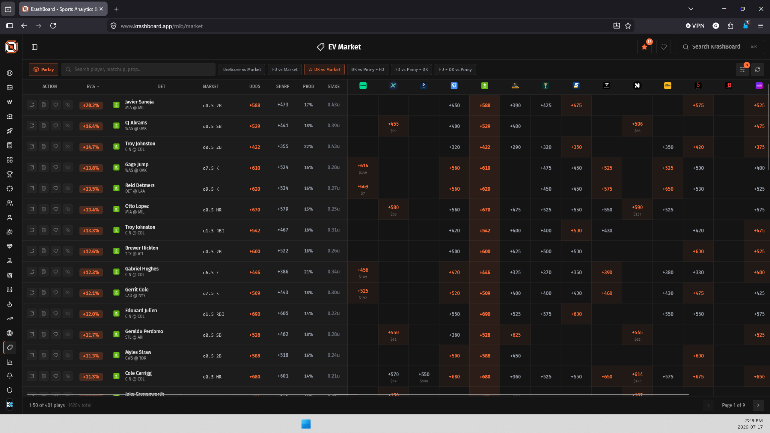 KrashBoard EV Market showing side-by-side odds from 20+ sportsbooks with EV percentages