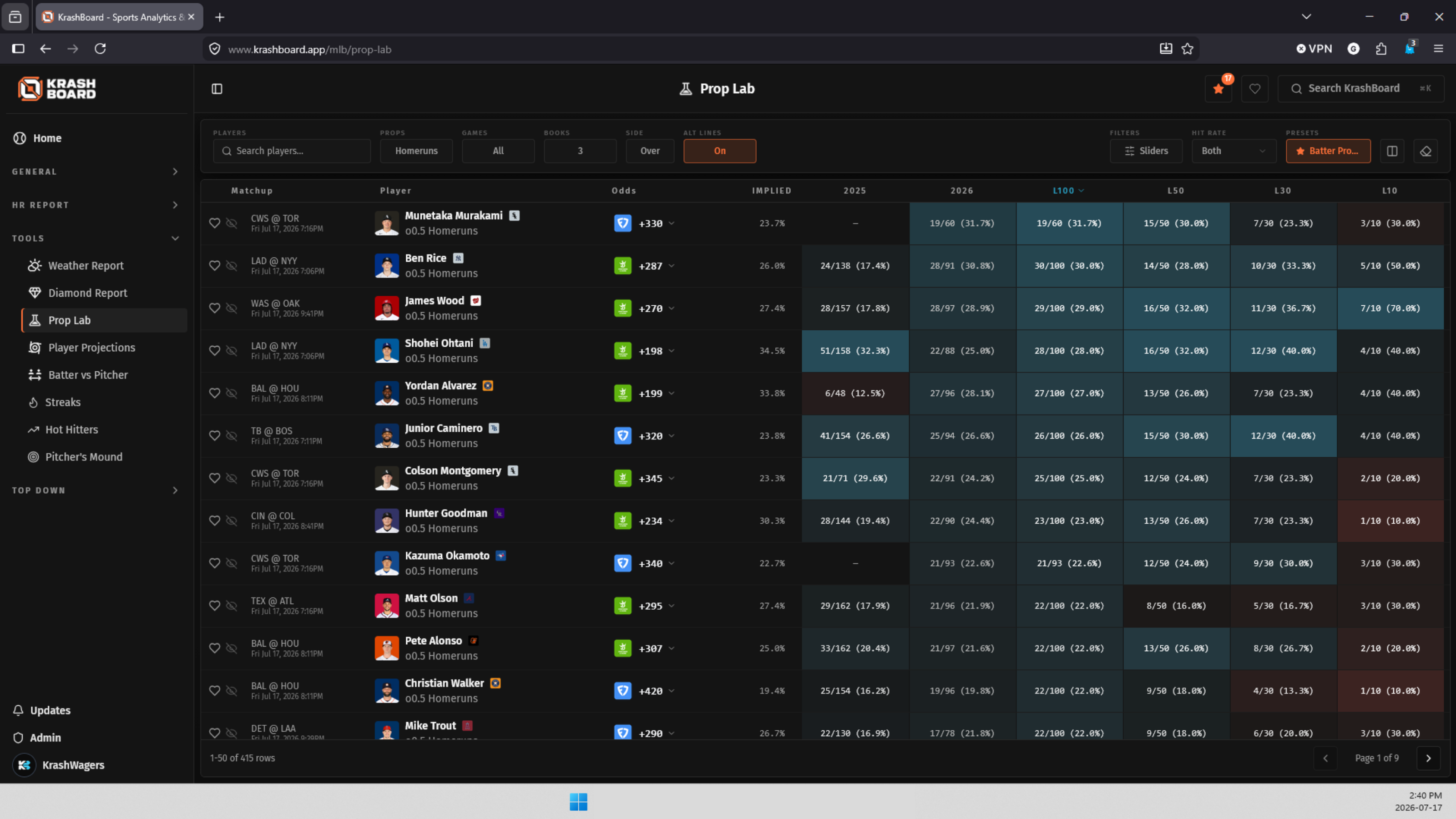 KrashBoard MLB Prop Lab dashboard showing rows of props with hit rates across timeframes